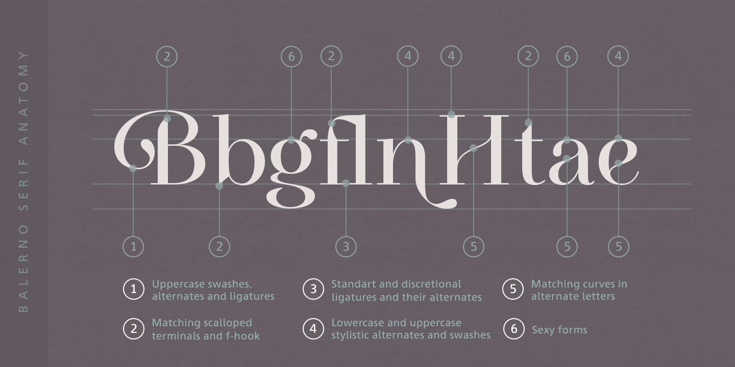 Balerno Serif